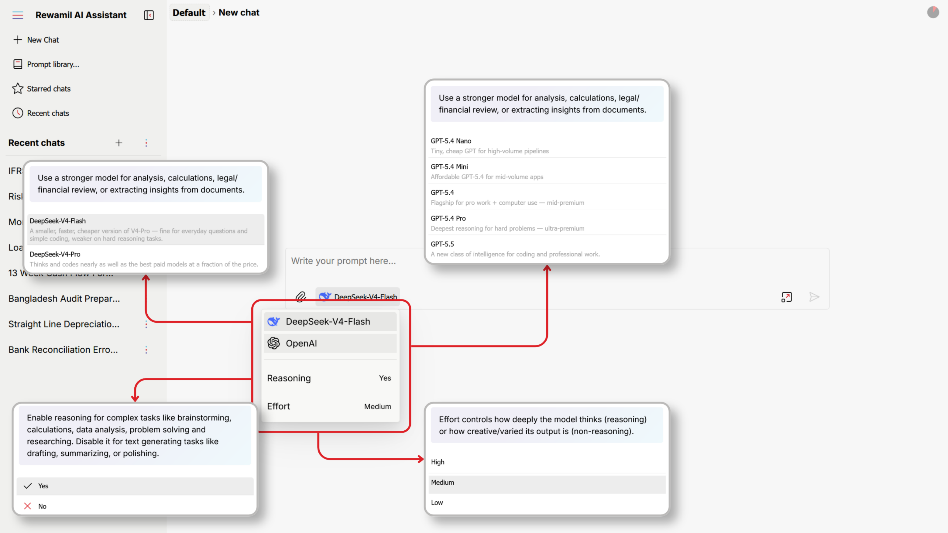 Prompt input parameters